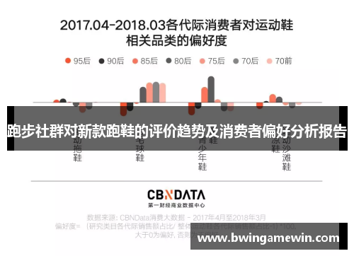 跑步社群对新款跑鞋的评价趋势及消费者偏好分析报告