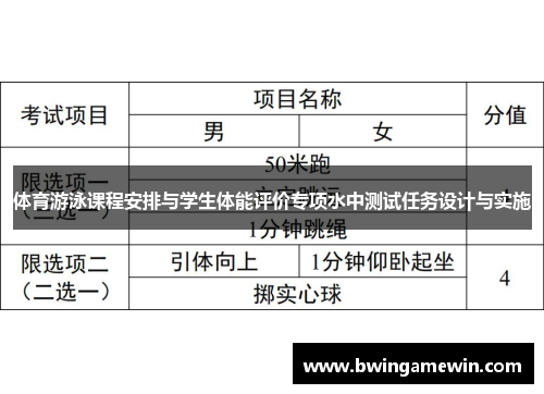 体育游泳课程安排与学生体能评价专项水中测试任务设计与实施