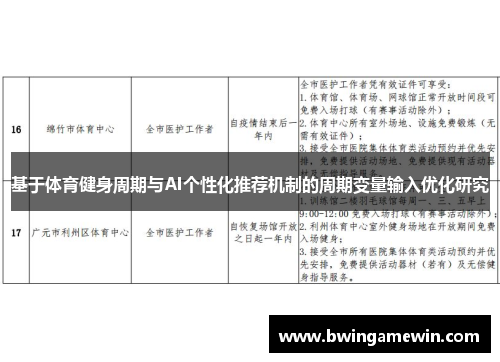 基于体育健身周期与AI个性化推荐机制的周期变量输入优化研究