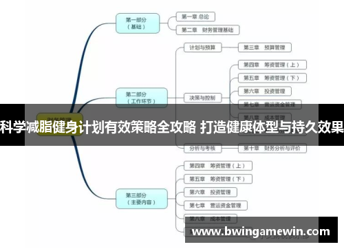 科学减脂健身计划有效策略全攻略 打造健康体型与持久效果